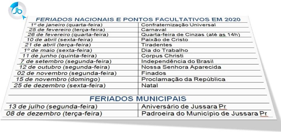 Imagem: Feriados nacionais e pontos facultativos em 2020 | jbtreinamento.com.br Imagem: Feriados nacionais e pontos facultativos em 2020 | jbtreinamento.com.br
