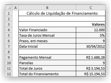 Função PGTO no Excel 2010 Função PGTO no Excel 2010